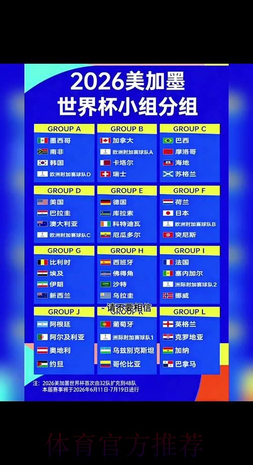 2026世界杯预测入口 2026世界杯预测入口