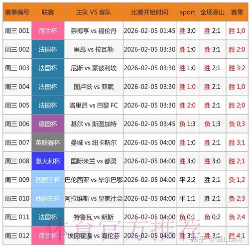 世界杯比分安卓最新网址