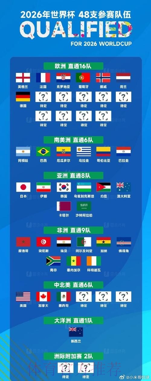 世界杯下注高清官方